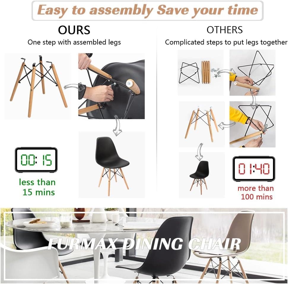 Furmax Pre Assembled Modern Style Dining Chair Mid Century Modern DSW Chair, Shell Lounge Plastic Chair for Kitchen, Dining,Bedroom, Living Room Side Chairs Set of 4 (Black)